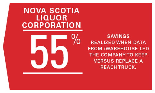 iwarehouse, lift truck fleet management